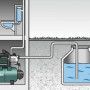 Surpresseur avec réservoir 24l hww3300/25g 600968000 metabo