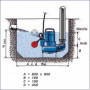 Ama-porter pompe submersible f500se ksb