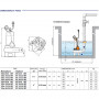 PEDROLLO Pompe de relevage VX-MF