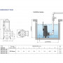 PEDROLLO Pompe de relevage VXC4