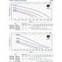PEDROLLO Pompe de relevage VXC