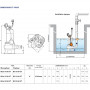 PEDROLLO Pompe de relevage BC-ST