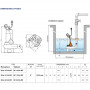 PEDROLLO Pompe de relevage BC-MF